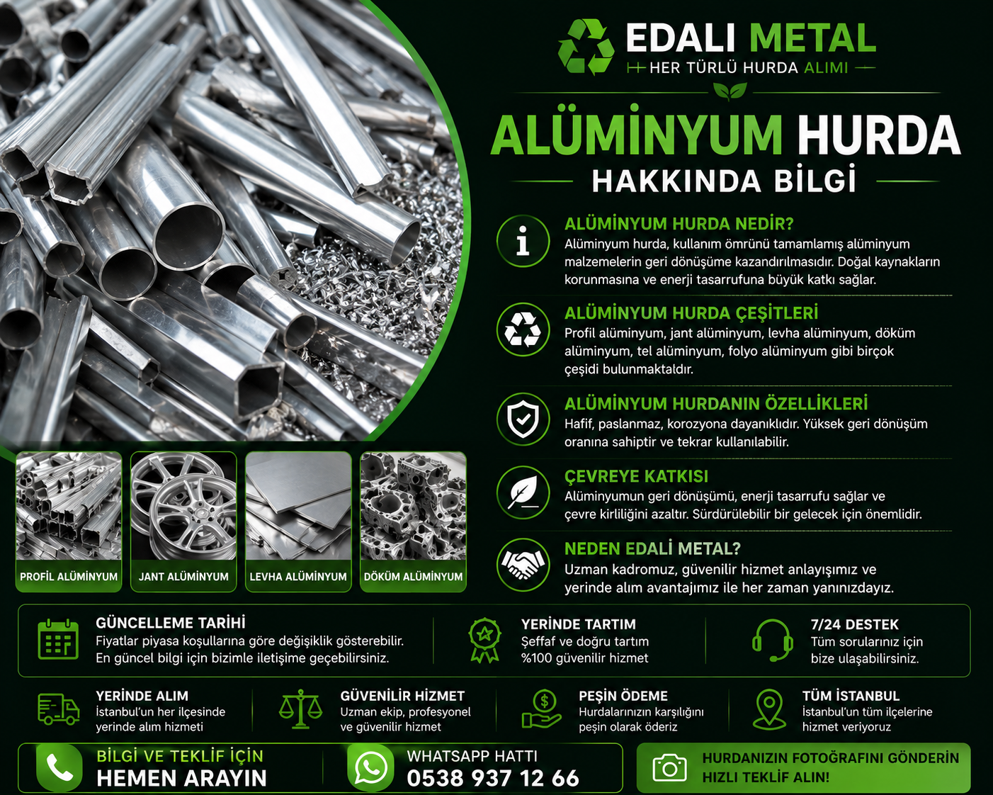 Fatih alüminyum hurda alımı