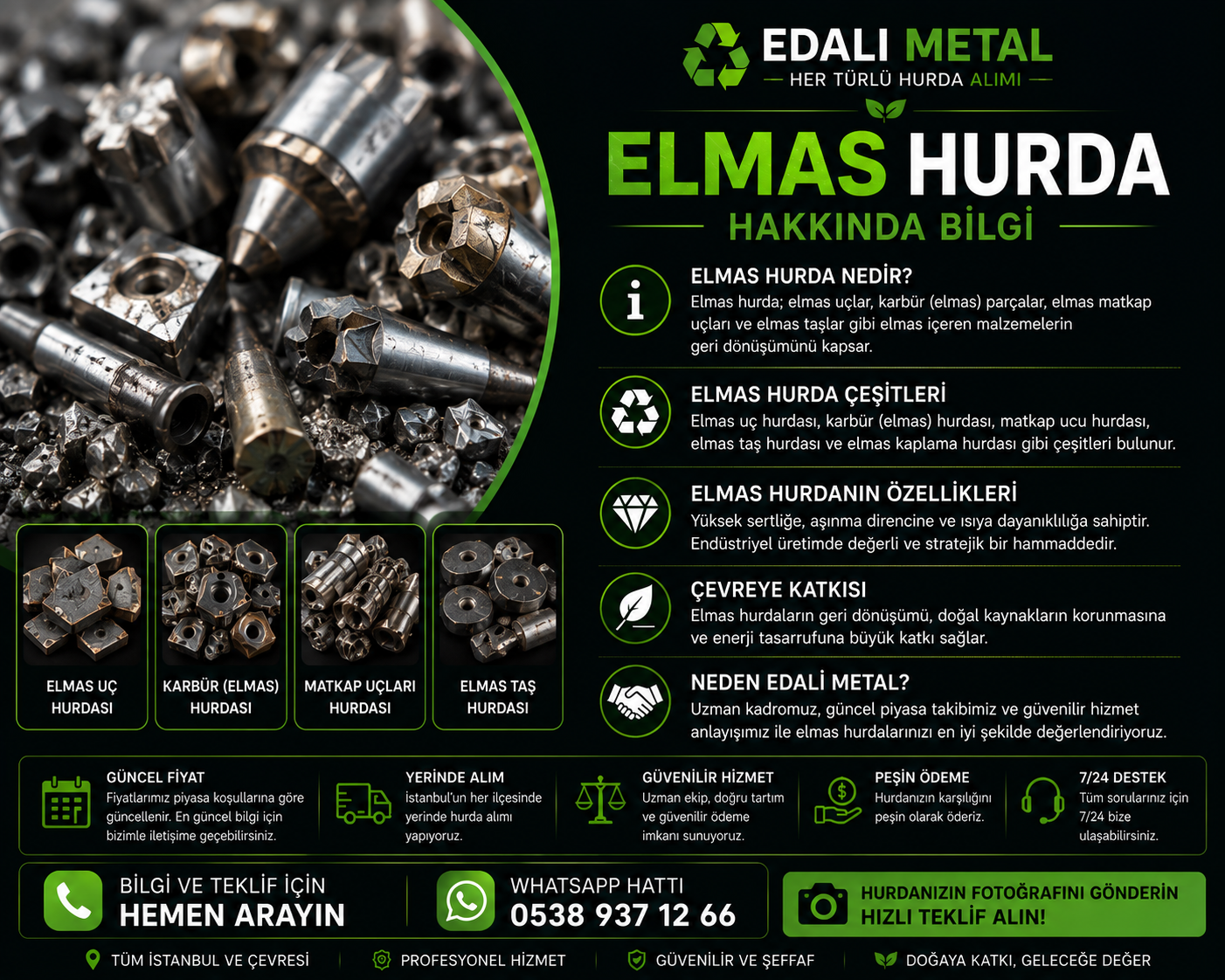 Fatih elmas karbür hurda alımı